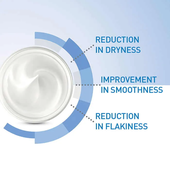 CeraVe Moisturising Cream For Dry to Very Dry Skin