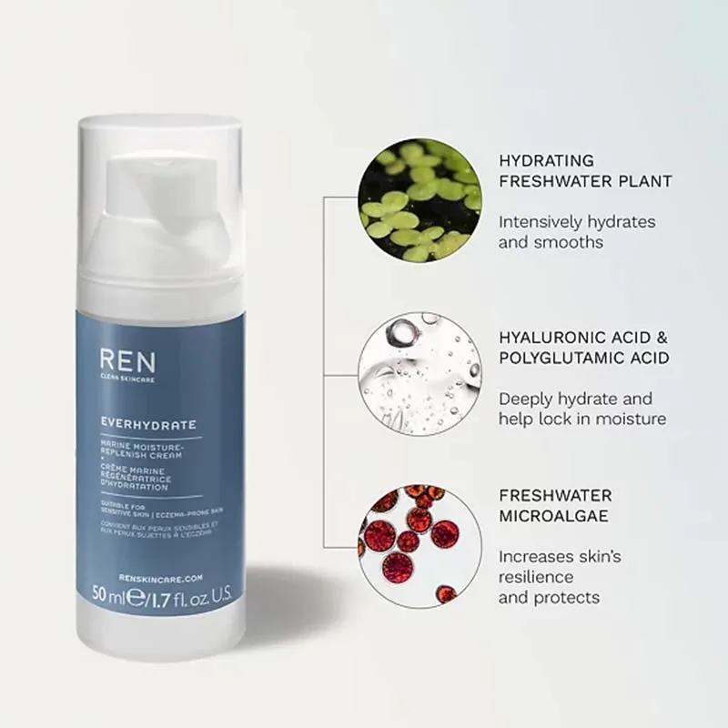 REN Everhydrate Marine Moisture-Replenish Cream